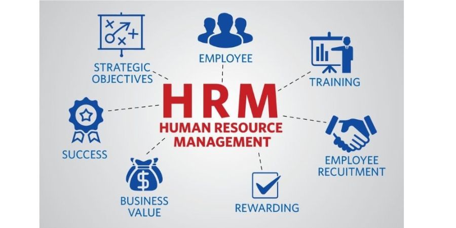 các phần mềm quản lý nhân viên