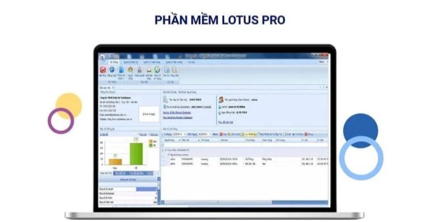 các phần mềm quản lý nhân viên