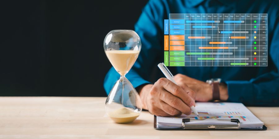 các phần mềm quản lý công việc hiệu quả
