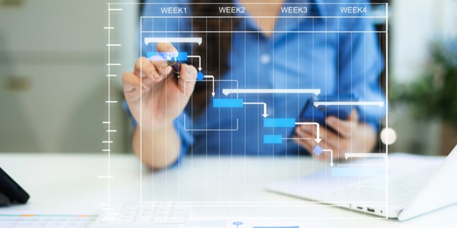 các phần mềm quản lý công việc