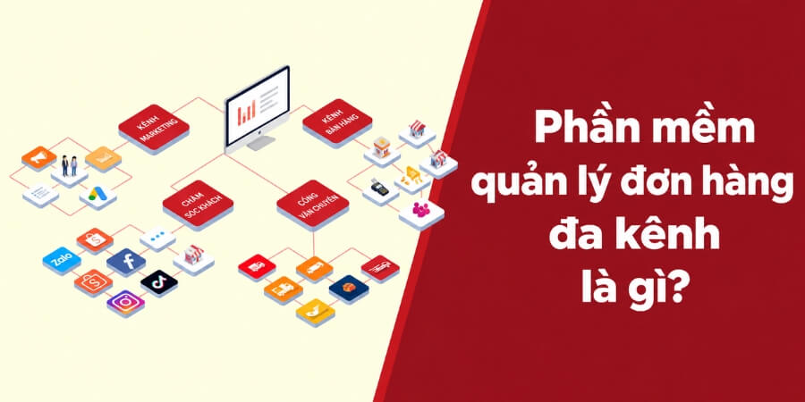 phần mềm quản lý đơn hàng