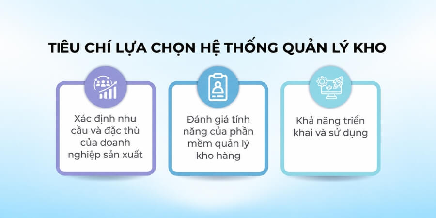 phần mềm quản lý tồn kho