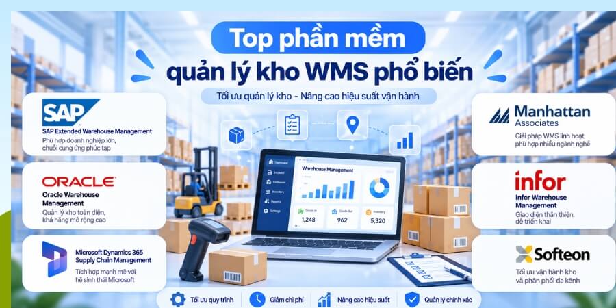 phần mềm quản lý kho wms
