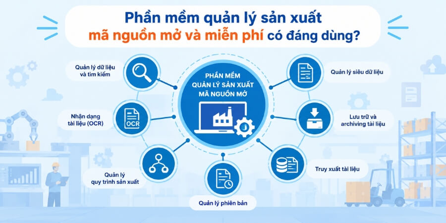 phần mềm quản lý sản xuất