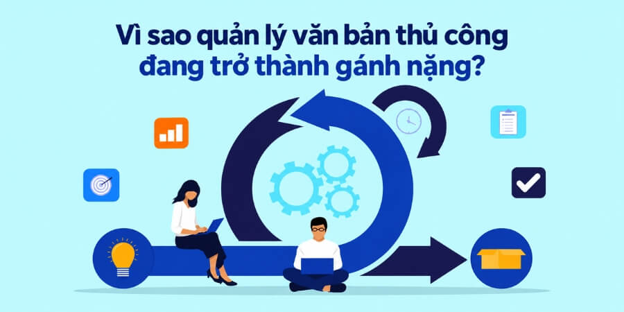 phần mềm quản lý văn bản