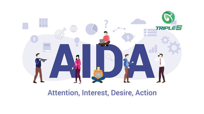 Mô hình AIDA – Quy trình 4 bước viết content siêu chất