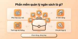 phần mềm quản lý ngân sách